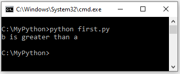 simple python program output