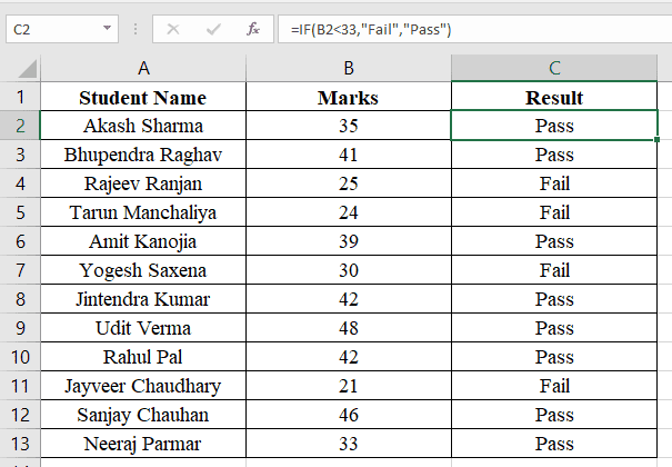 IF Function in Excel in Hindi 2