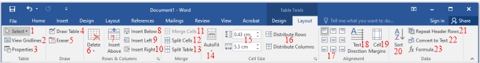 Layout tab in table tools in ms word