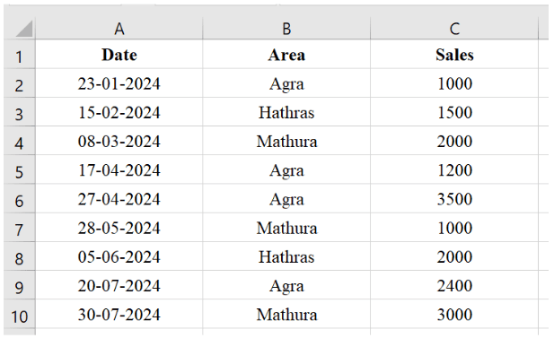 SUMIF function in Excel in Hindi