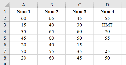 Sum Function in Excel in Hindi